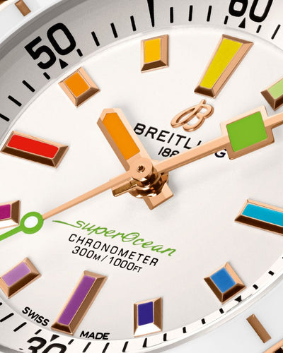 Introducing Breitling SuperOcean Automatic 42 & 36 - Rainbow Dial